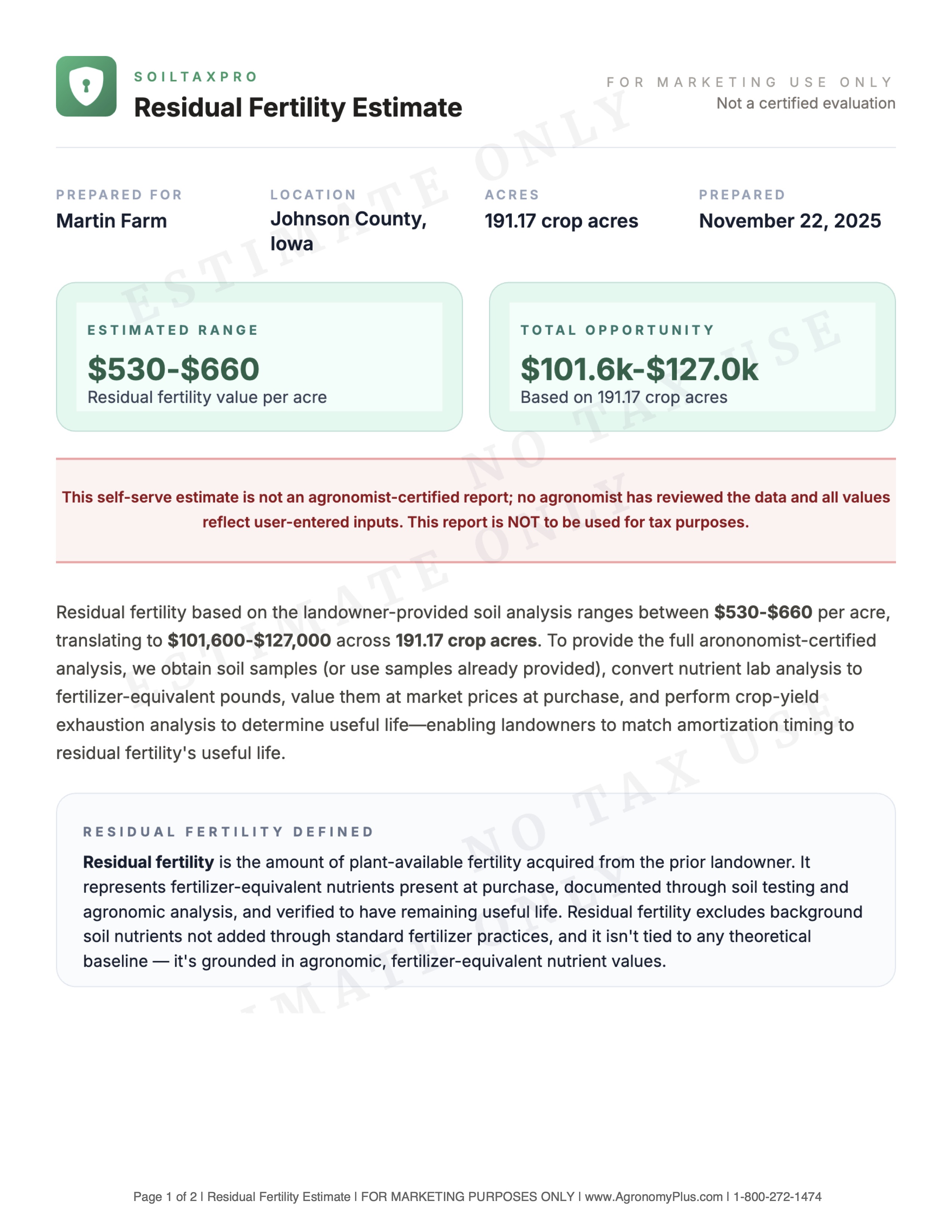 Example Residual Fertility Report